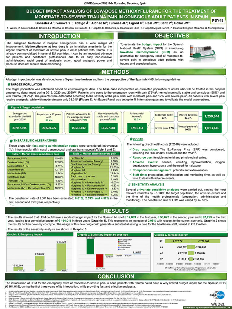 Póster científicos Budget impact analysis of low-dose methoxyflurane for the treatment of moderate-to-severe trauma pain in conscious adult patients in Spain